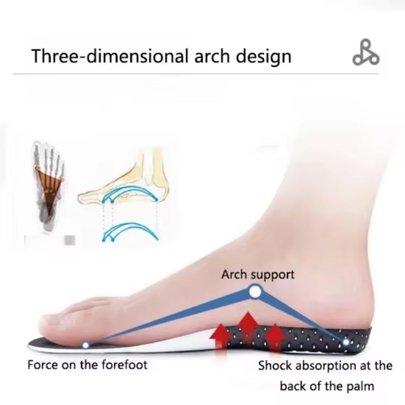 AcuFlexi Contoured arch support reduces muscle fatigue
