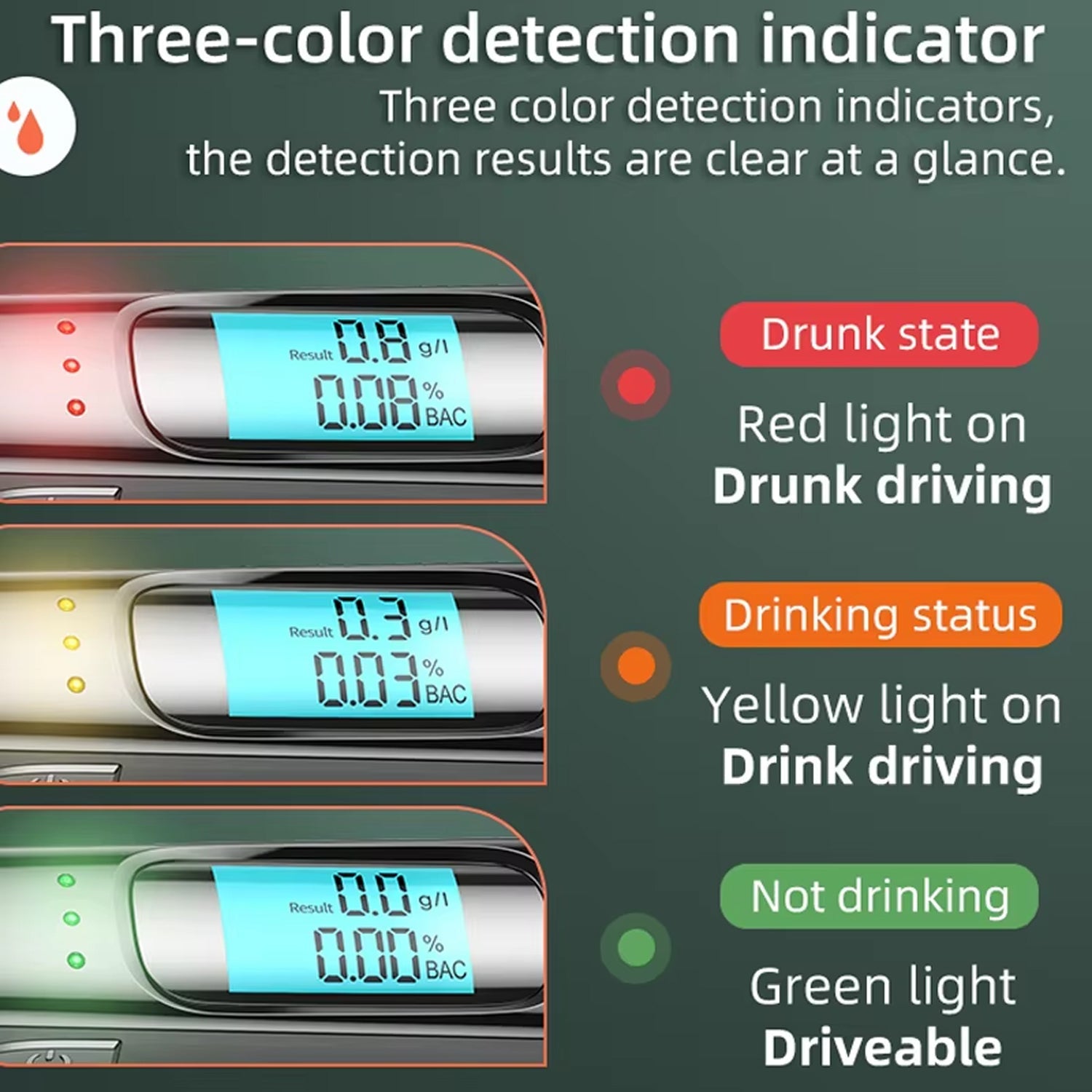 AlyBreath Digital Contactless Breathalyzer – High-Precision Portable BAC Tester with 2.7K Display
