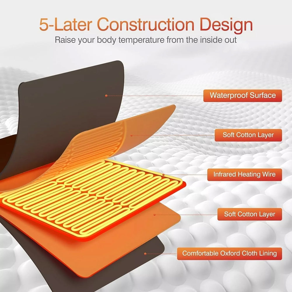 BlaSauno Professional 9-Layer Far-Infrared Sauna Blanket with Bluetooth App Control, 176°F High-Heat Therapy and 10 Detox Wraps