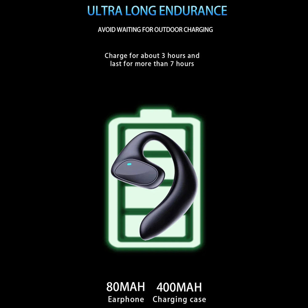 BudsPoly Smart Translation Earbuds – 144 Languages, 97% Accuracy & 0.4s Real-Time Response