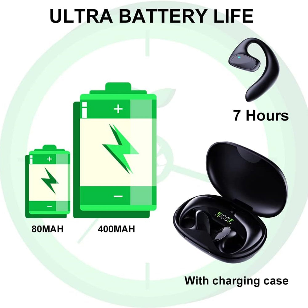 BudsPoly Smart Translation Earbuds – 144 Languages, 97% Accuracy & 0.4s Real-Time Response