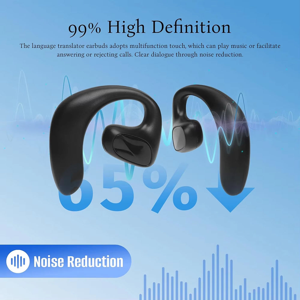 BudsPoly Smart Translation Earbuds – 144 Languages, 97% Accuracy & 0.4s Real-Time Response