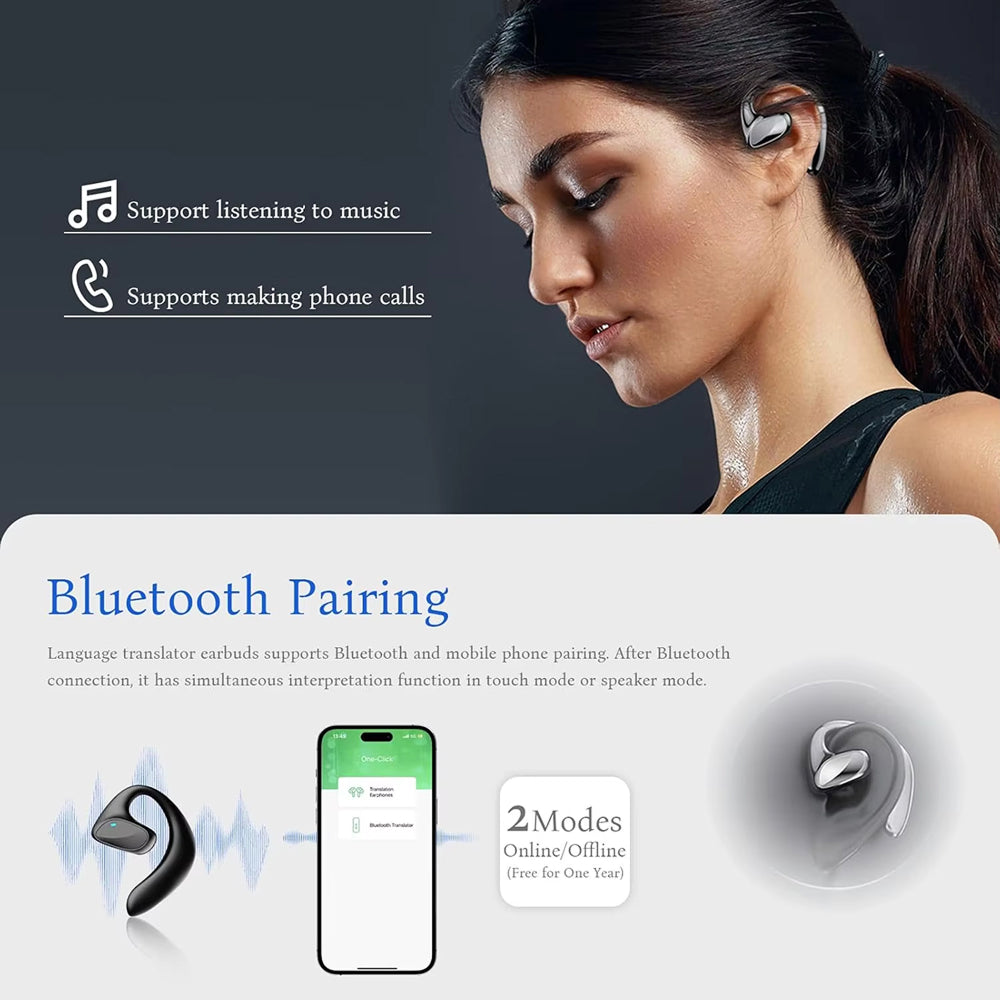 BudsPoly Smart Translation Earbuds – 144 Languages, 97% Accuracy & 0.4s Real-Time Response
