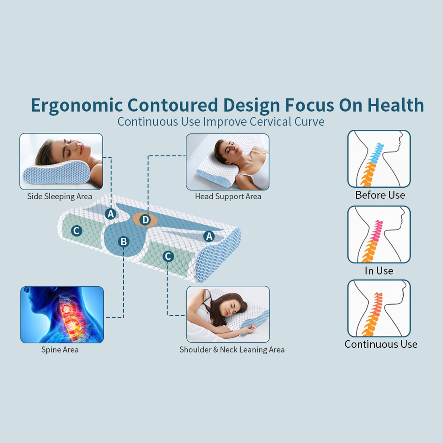 CoolaPill Cooling Memory Foam Pillow – Ergonomic Neck Support with Integrated Cold Silk Pillowcase