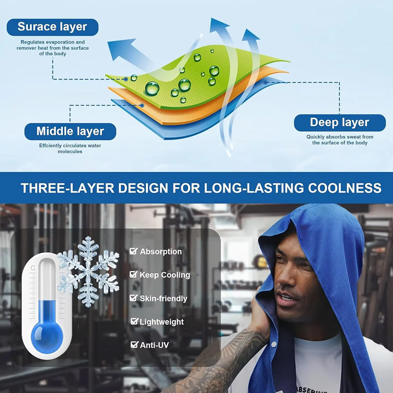 DryColix Instant Cooling Towel – High-Absorbent Chilly Tech Fabric, 16°C Relief & UV Protection for Sports