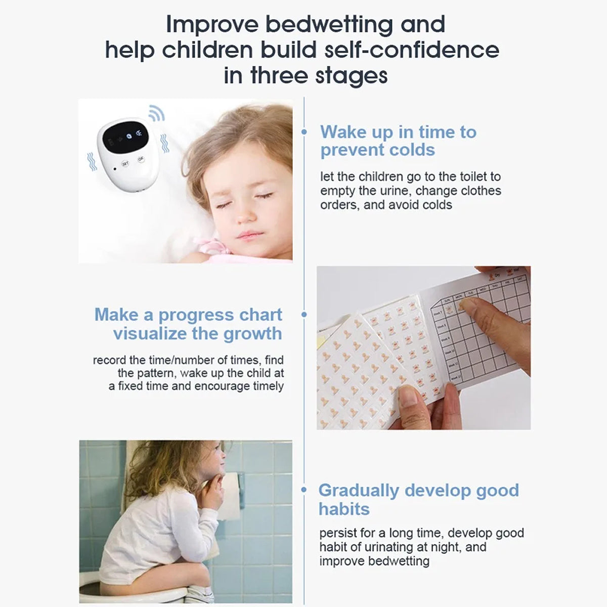 DryFomis