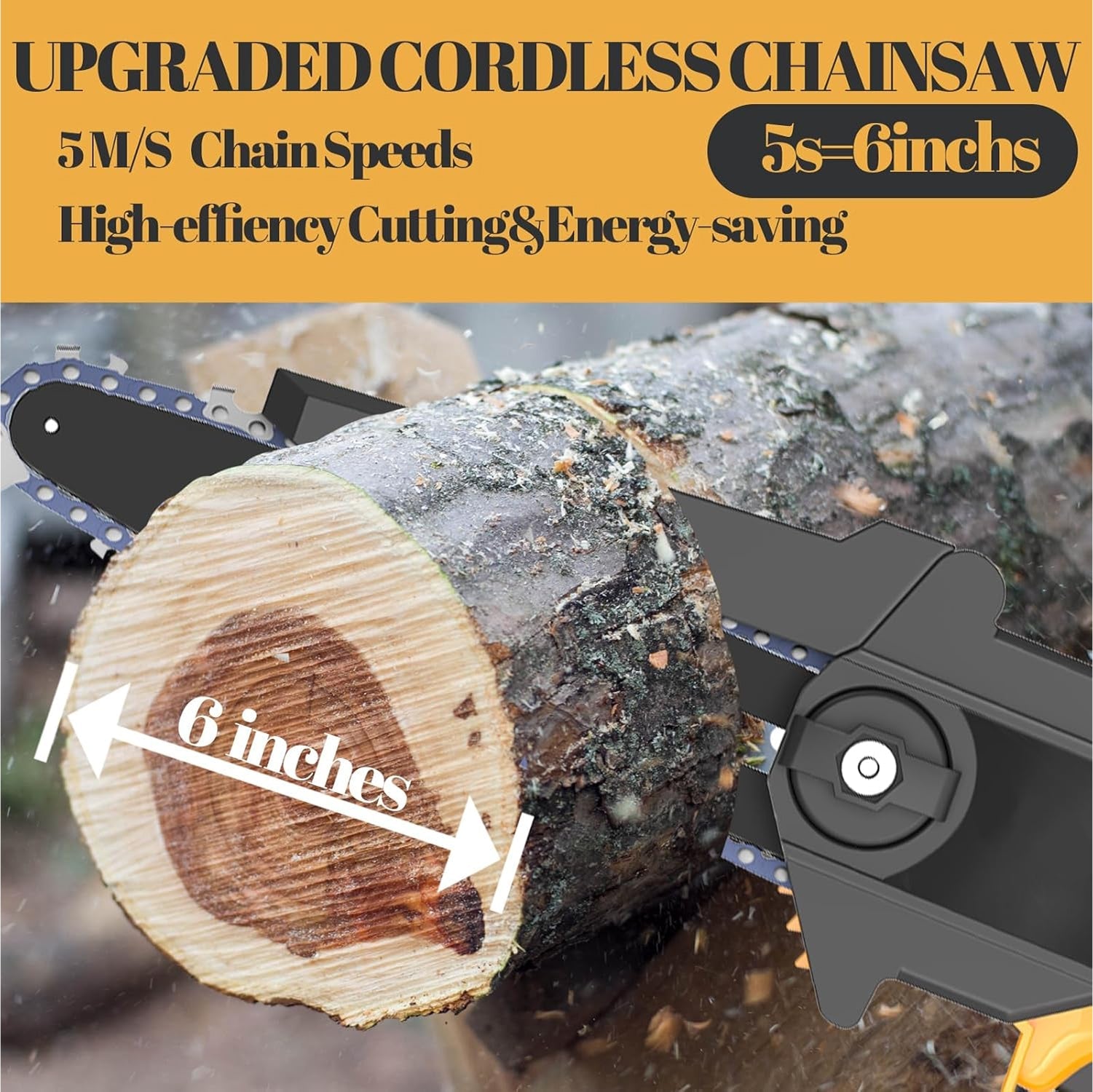DuciSaw 6-Inch Cordless Mini Chainsaw – Compatible with 18V Batteries, Handheld Brushless Power