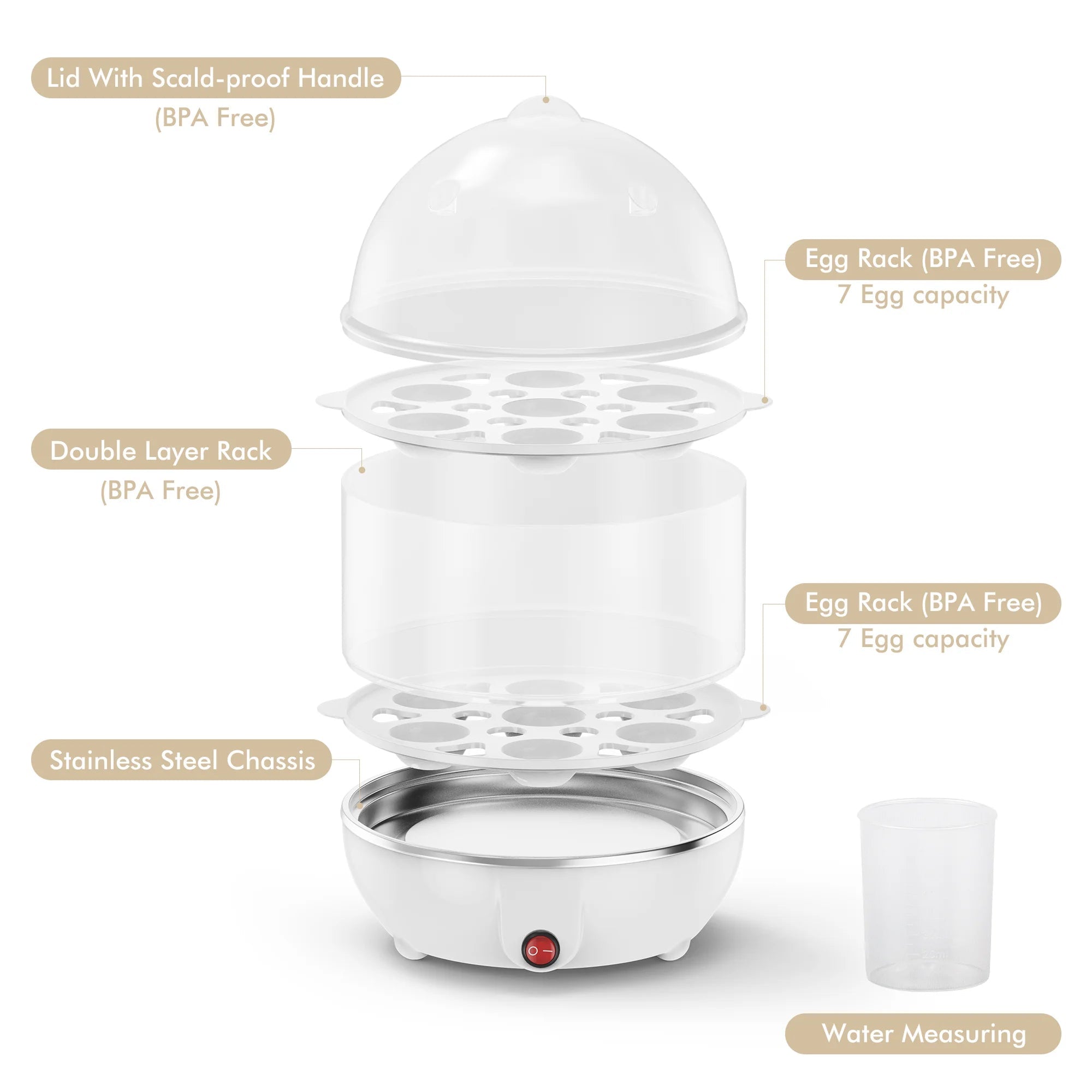 EgiMikix Rapid Electric Egg Cooker – Automatic Shut-Off, Stainless Steel Tray & Multi-Style Egg Capacity