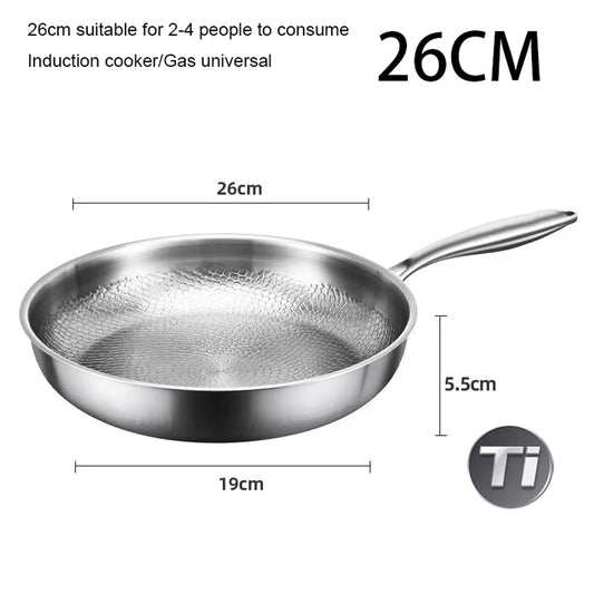 TikaxPan Non-Toxic Safe Frying Pan – PFOA-Free Coating, Induction Ready & Stay-Cool Handle