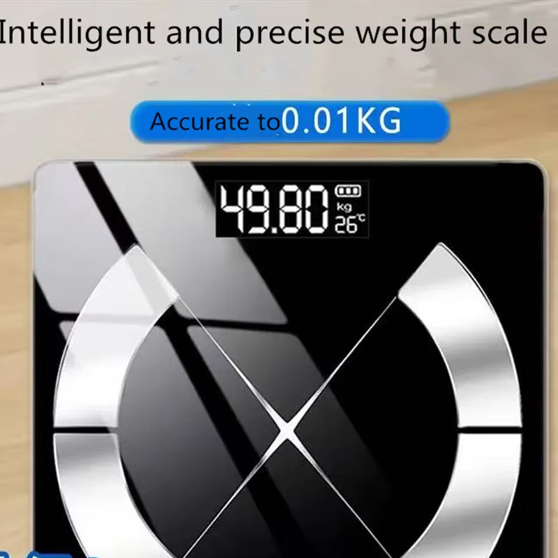 FetyScale