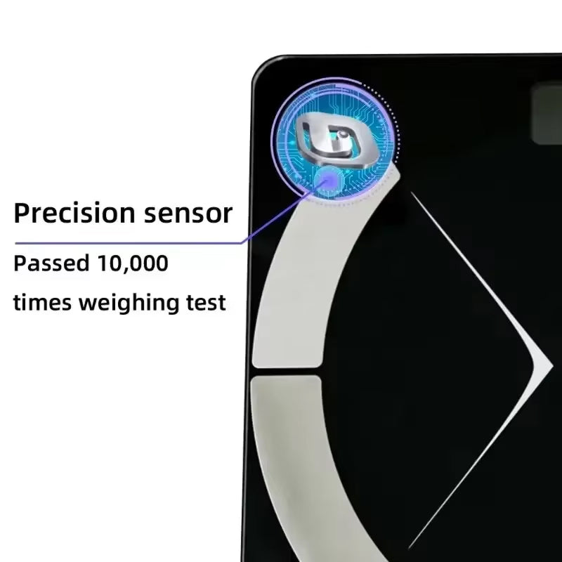 FetyScale