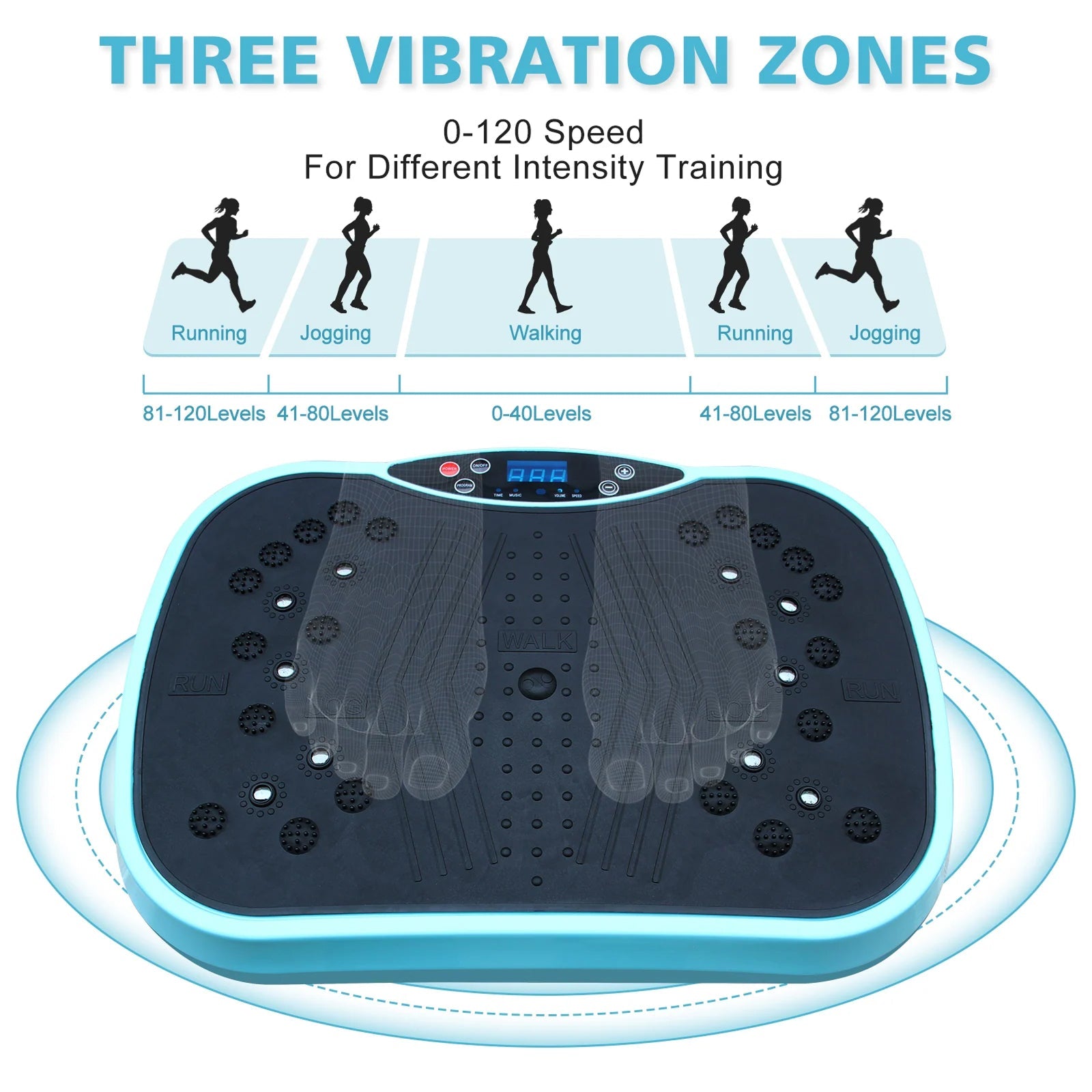 FitZaxi Vibration Plate - 120 Speeds Whole Body Workout