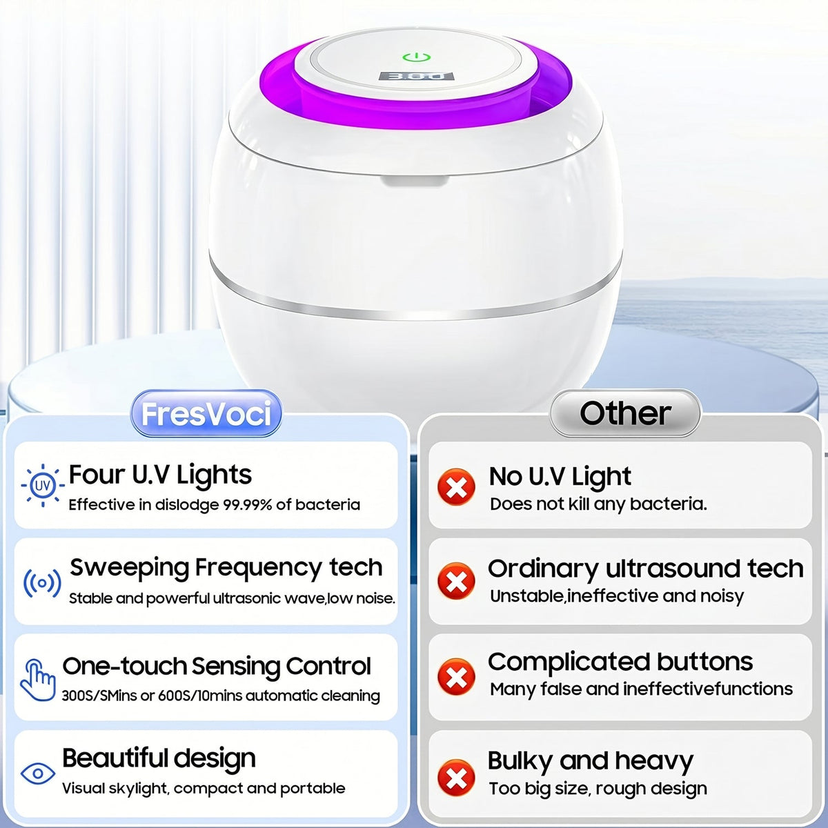 PodWhix