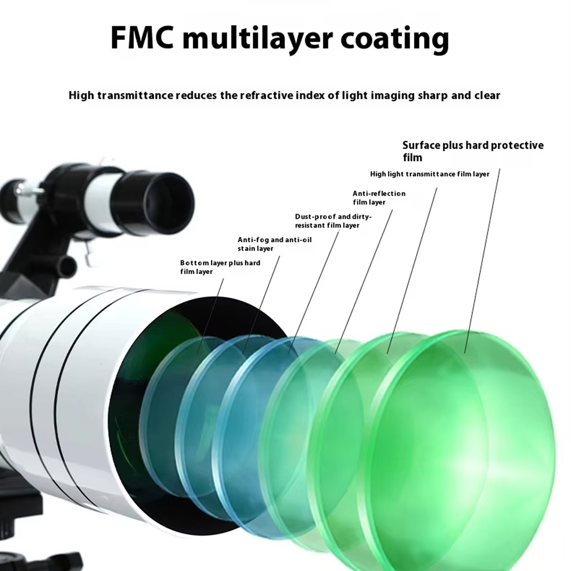 GlaxiBico 70mm Portable Refractor Telescope – 5X Barlow Lens, Multilayer Coated Optics & Phone Adapter
