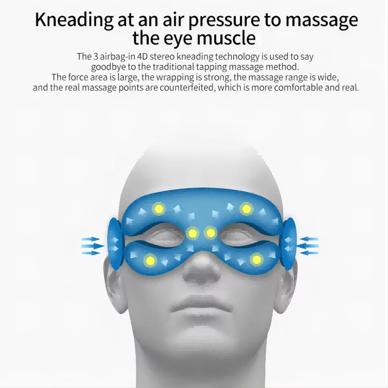 HeatLids 3-in-1 Smart Heated Eye Mask – 42°C Thermal Precision, Triple Action Massage & Bluetooth
