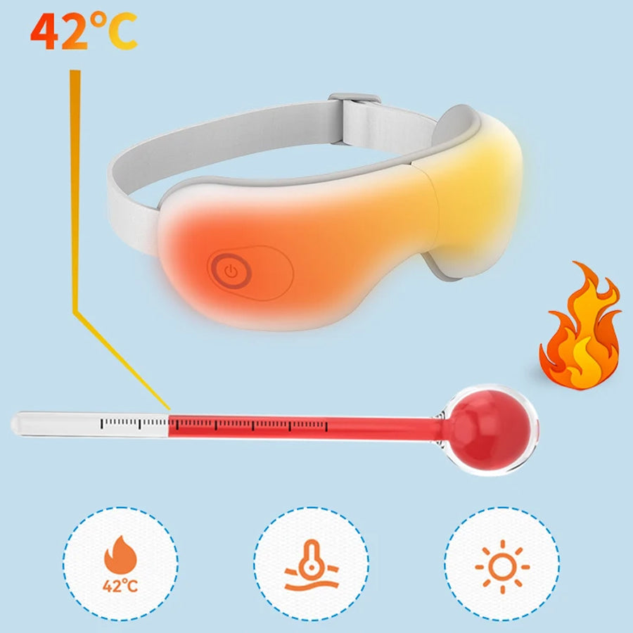 HeatLids 3-in-1 Smart Heated Eye Mask – 42°C Thermal Precision, Triple Action Massage & Bluetooth