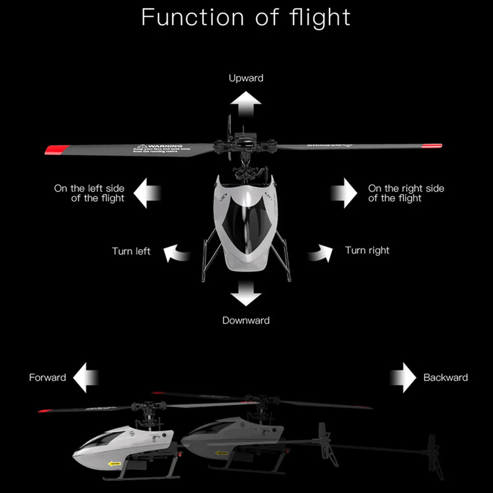 HeliNovax