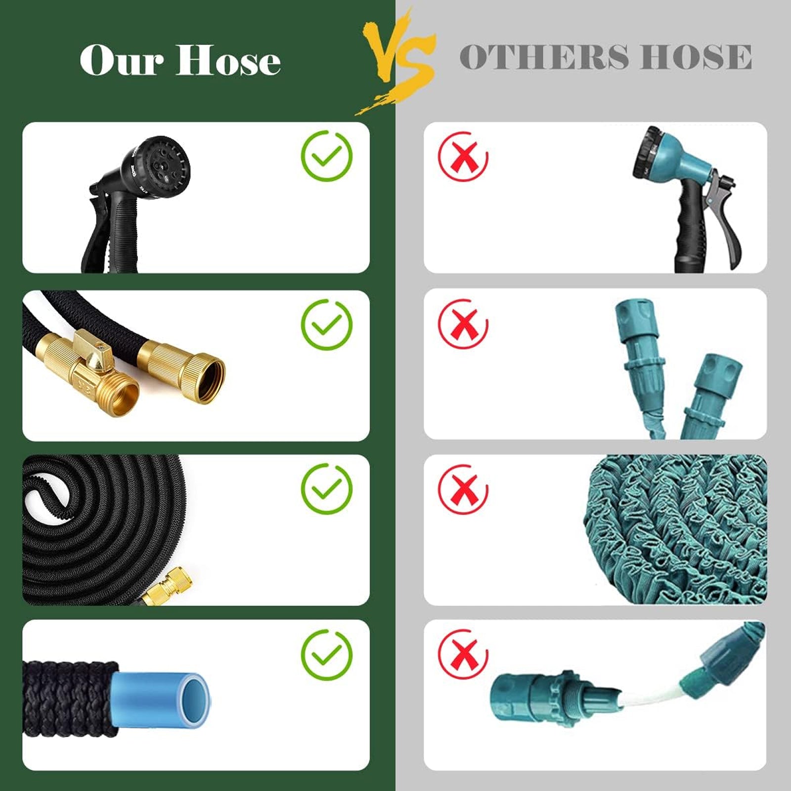 HosiExpi Expandable Garden Hose – 3X Rapid Extension, 3750D Polyester Shell & 8-Pattern Spray Nozzle