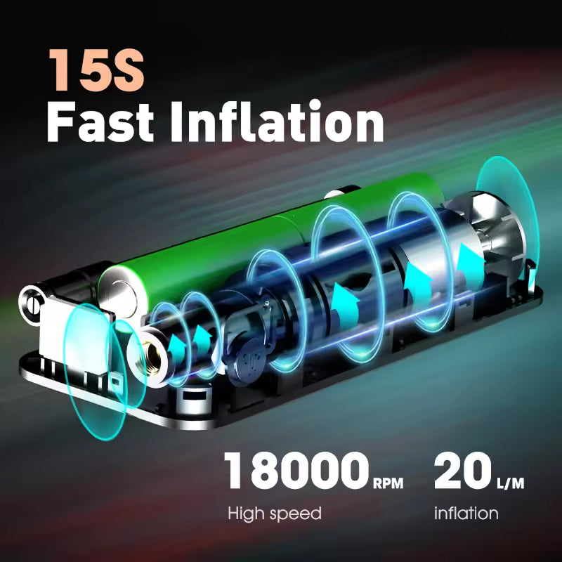 Inflatexy Fast 15-second inflation with powerful 18,000 RPM motor