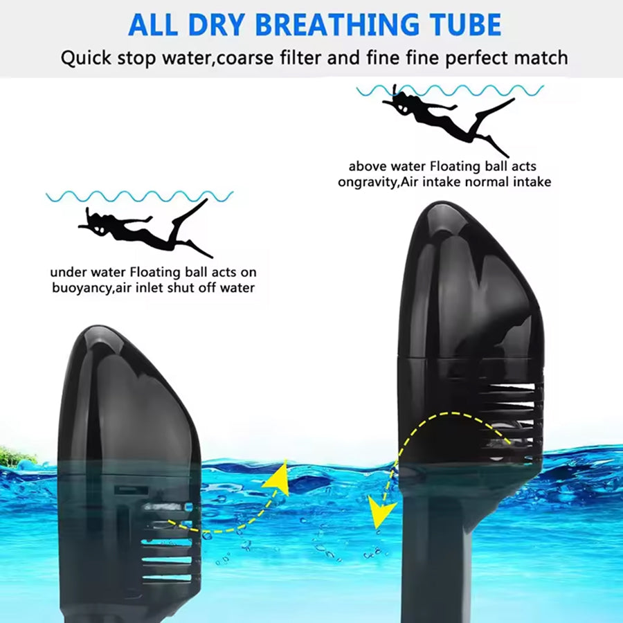 JoyDesci Full Face Snorkel Mask – Dry Top Technology, Adjustable Camera Mount & Panoramic View