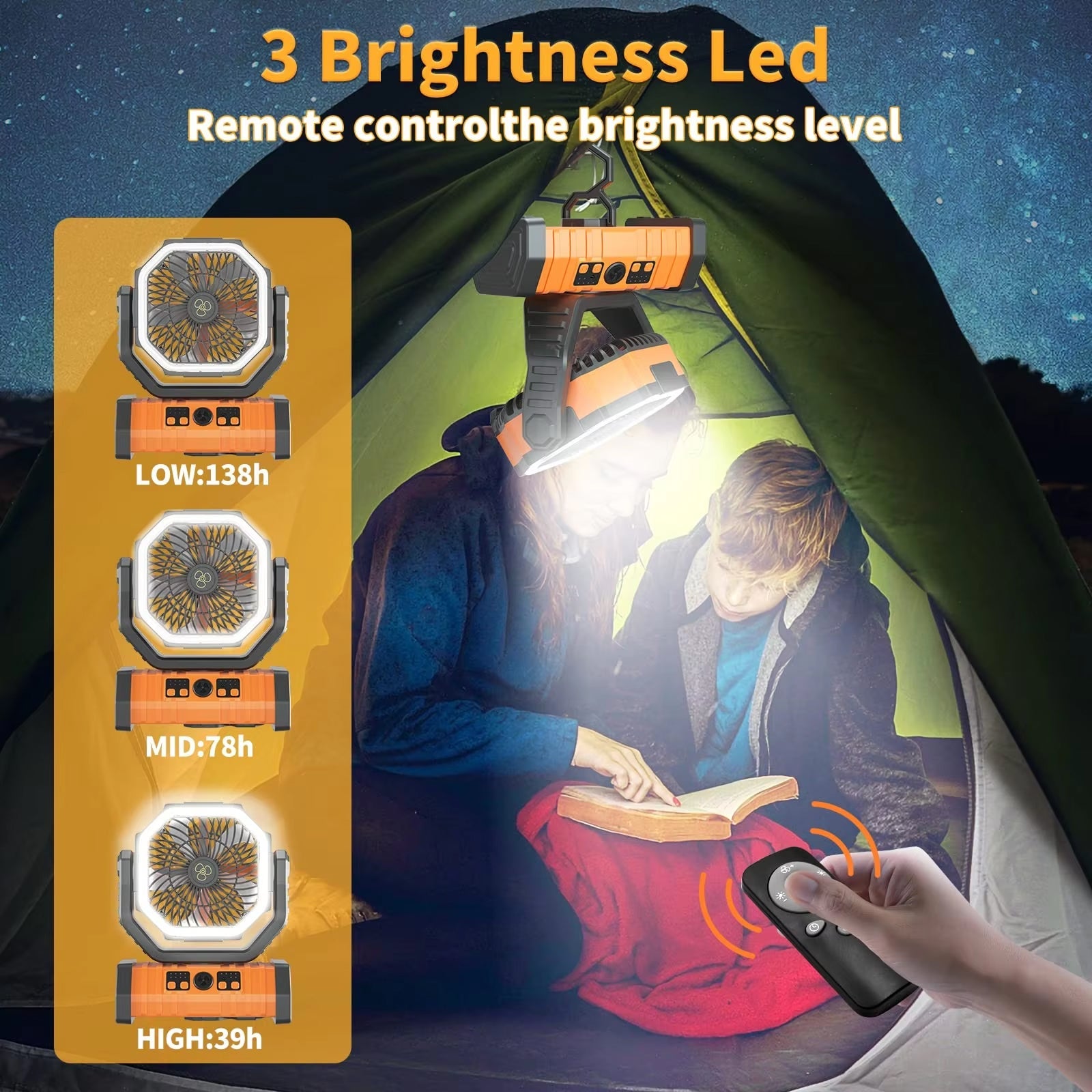 YimiKavi Rechargeable Camping Fan – Multi-Speed Powerful Airflow, Integrated LED Lantern & Heavy-Duty Hanging Hook