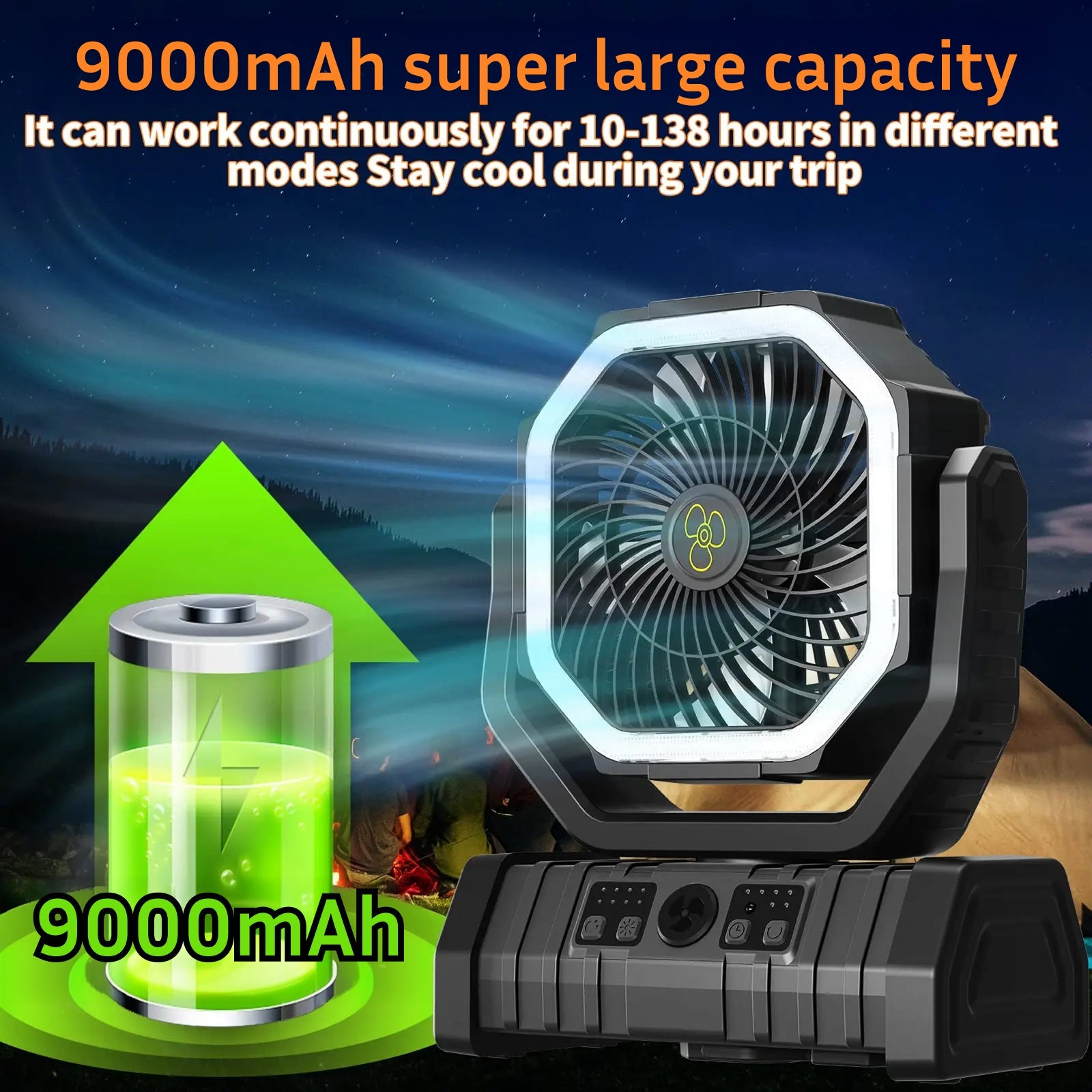 YimiKavi Rechargeable Camping Fan – Multi-Speed Powerful Airflow, Integrated LED Lantern & Heavy-Duty Hanging Hook