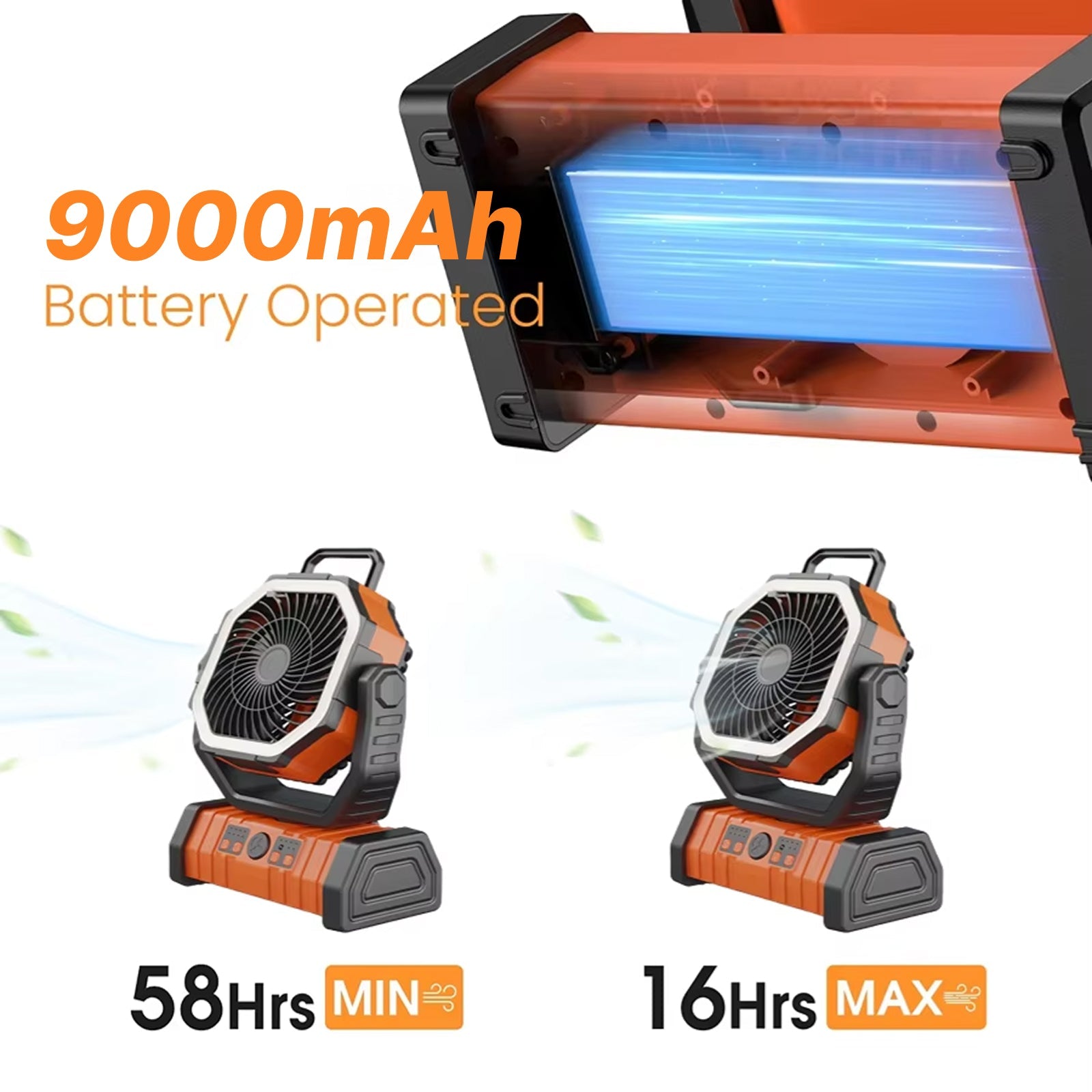 YimiKavi Rechargeable Camping Fan – Multi-Speed Powerful Airflow, Integrated LED Lantern & Heavy-Duty Hanging Hook