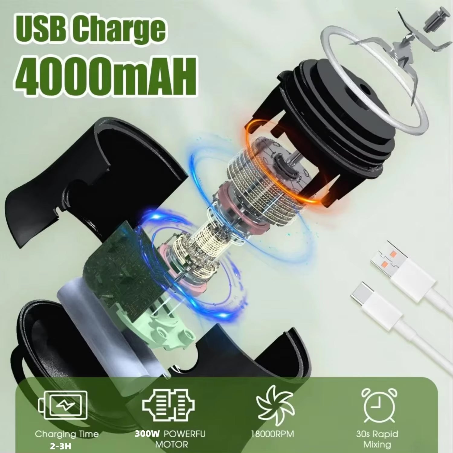JucySpin 180W Portable Blender with 4000mAh USB Rechargeable Battery, 4-Blade Stainless Steel System, and 3-Speed Customization