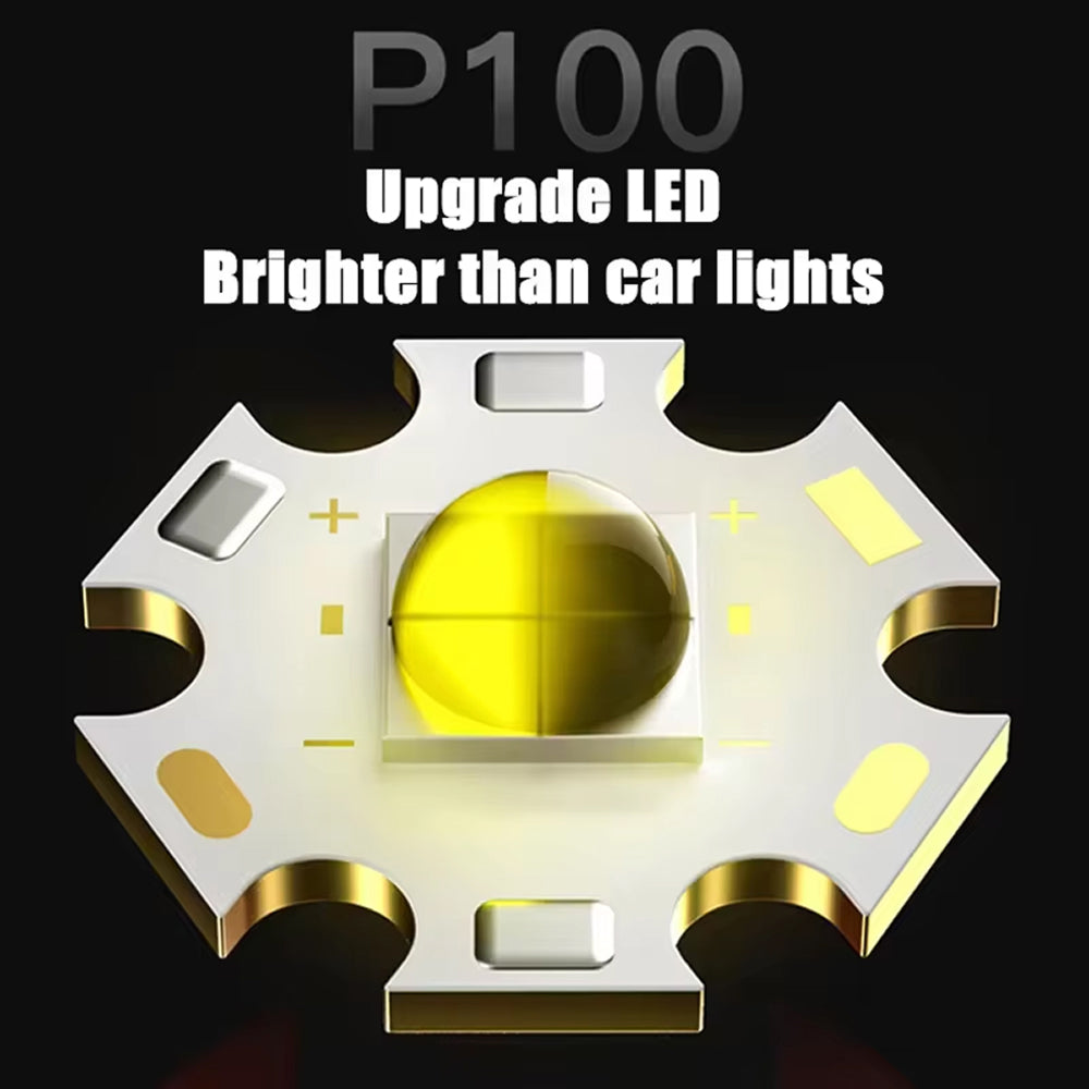 LamiTraxi Trail Running Headlamp – 2500m Long Range P100 LED, Zoomable Focus & Power Bank