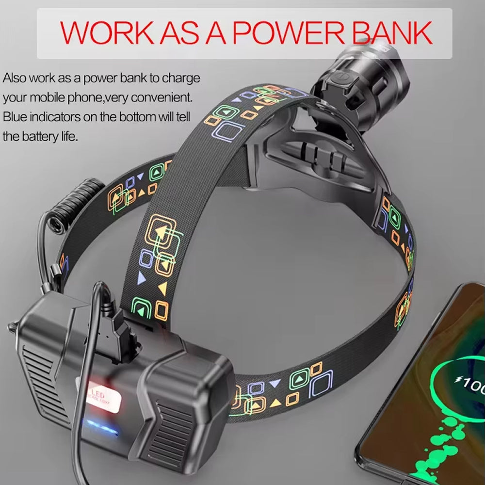 LamiTraxi Trail Running Headlamp – 2500m Long Range P100 LED, Zoomable Focus & Power Bank
