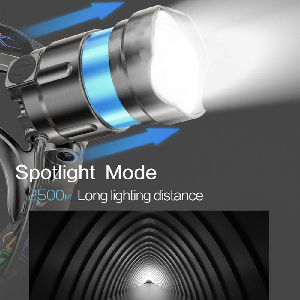 LamiTraxi Trail Running Headlamp – 2500m Long Range P100 LED, Zoomable Focus & Power Bank