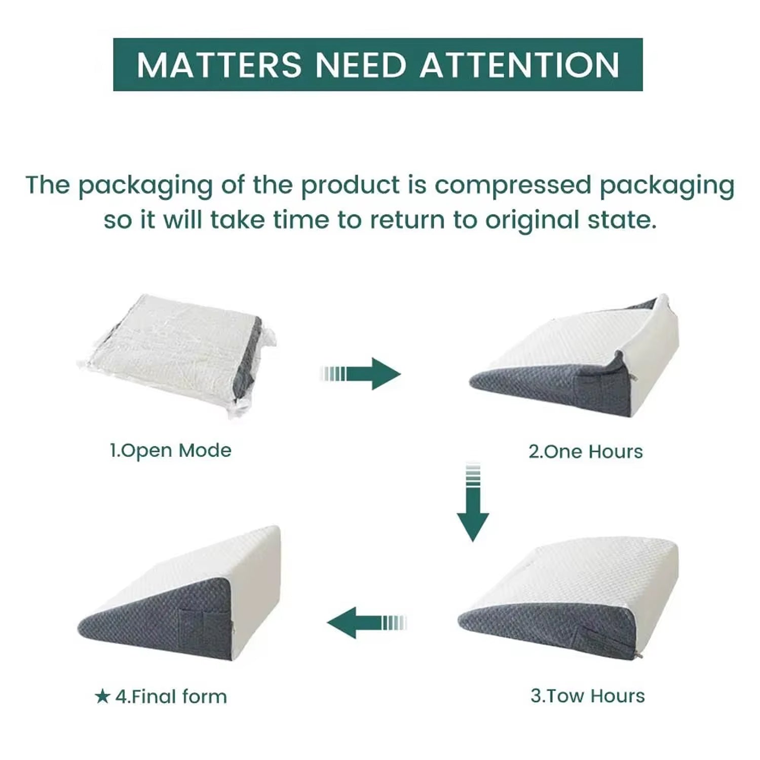 LeanHavi 4-in-1 Orthopedic Wedge Pillow – Dual-Layer Memory Foam, Quilted Cover & Storage Pockets