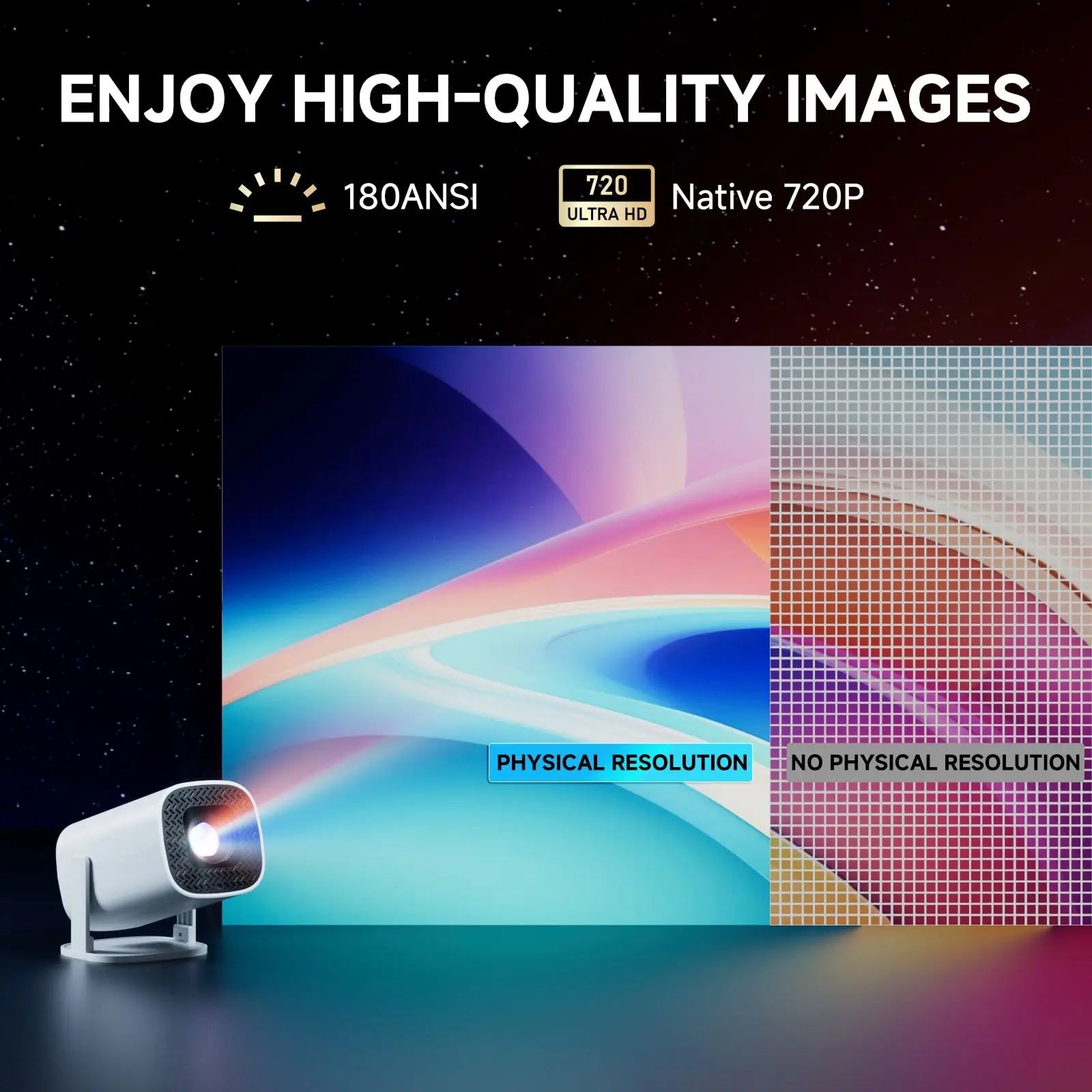 LuxinBeam Android 14.0 Smart Mini Projector – 270° Rotating Gimbal, WiFi 6 & 150-Inch Cinematic Display