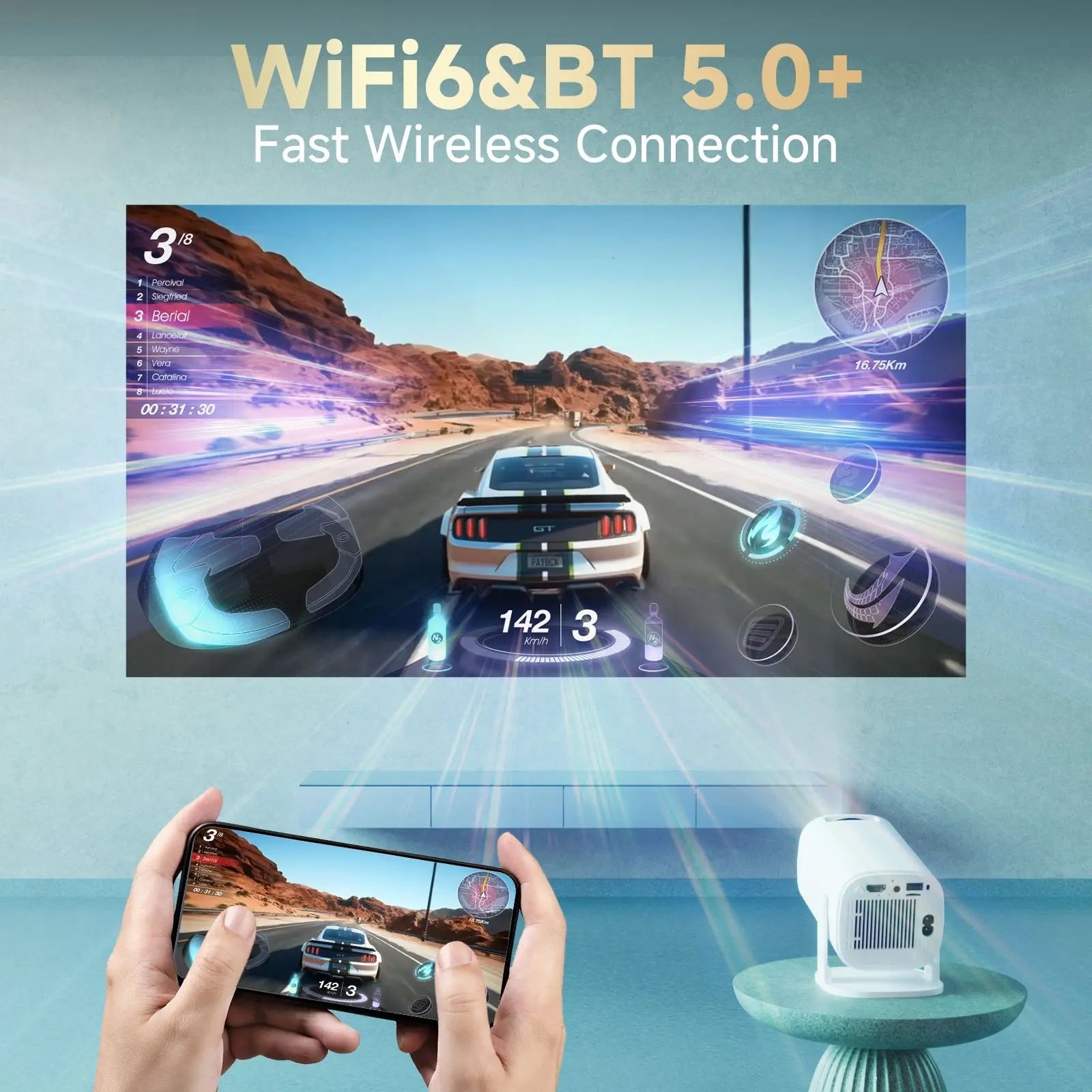 LuxinBeam Android 14.0 Smart Mini Projector – 270° Rotating Gimbal, WiFi 6 & 150-Inch Cinematic Display