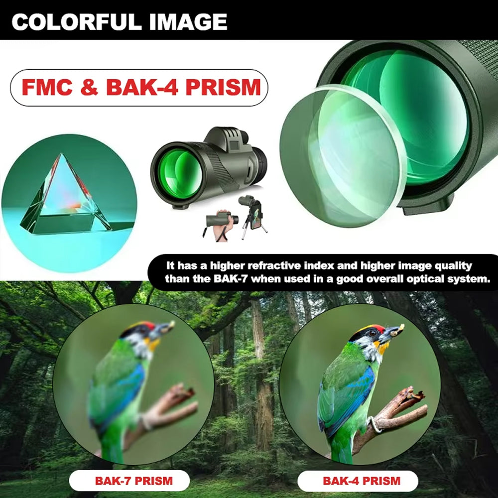 MenixFos 80x100 High Power Monocular – BAK4 Prism, Nitrogen-Purged Waterproofing & Phone Adapter