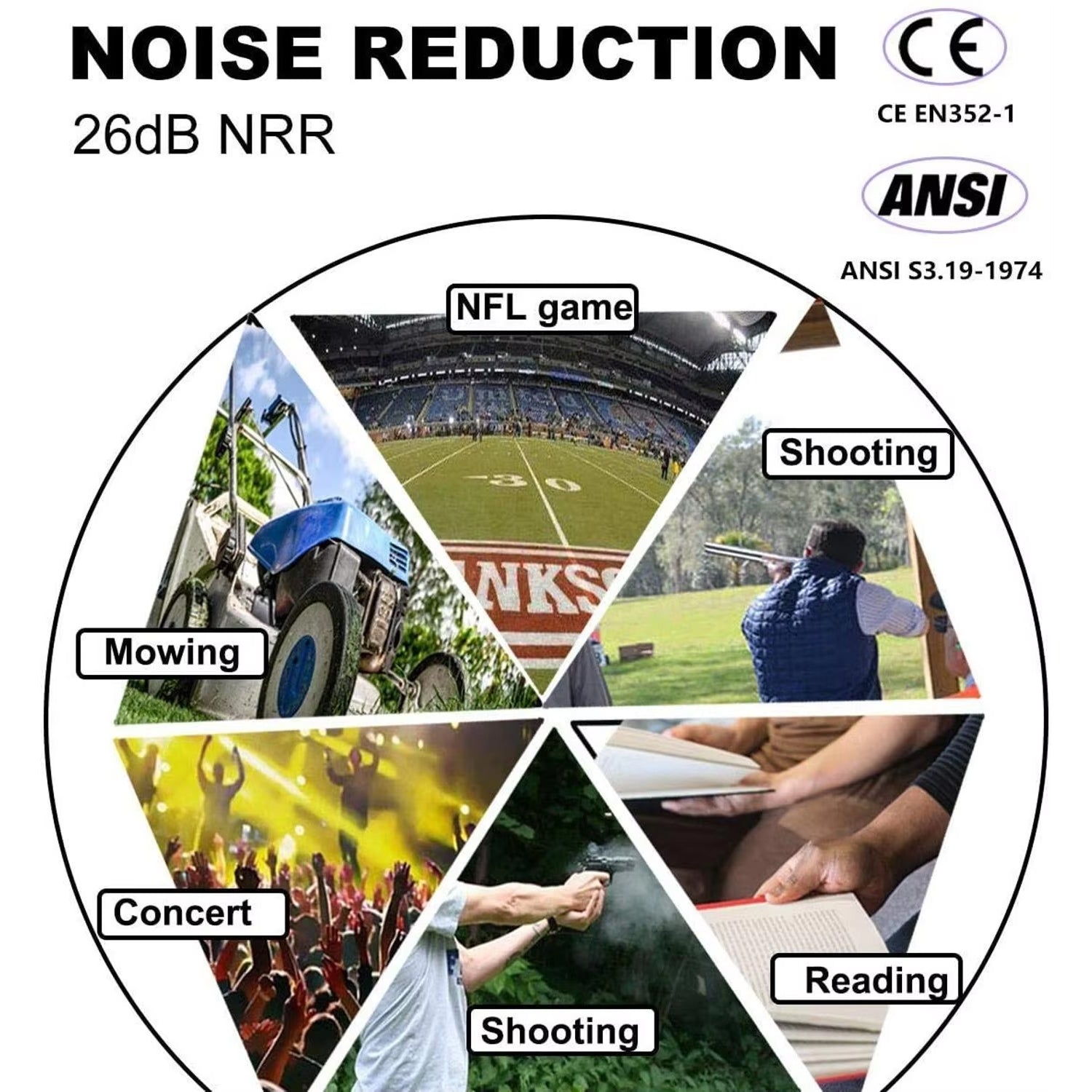 MuffleXis Professional Shooting Ear Muffs – NRR 26dB Protection, Low-Profile Design & ANSI Certified