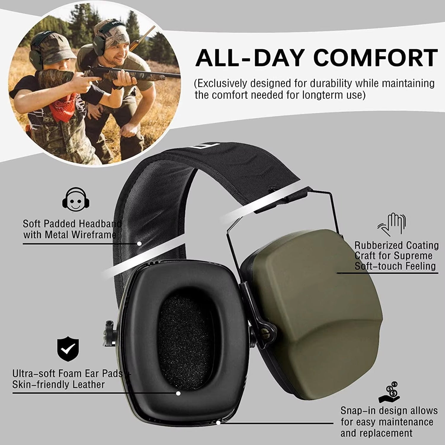 MuffleXis Professional Shooting Ear Muffs – NRR 26dB Protection, Low-Profile Design & ANSI Certified