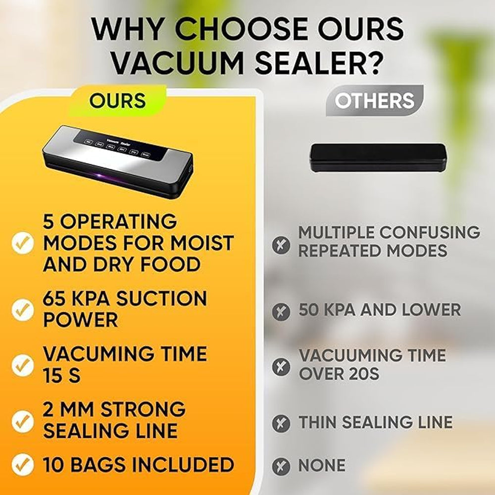 NanadMixi Professional Vacuum Sealer – 65KPa Suction, UV Sterilization & 5-Mode Precision Preservation