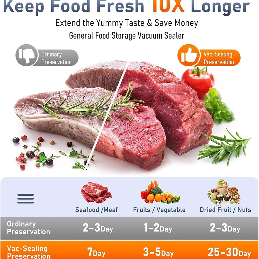 NanadMixi Professional Vacuum Sealer – 65KPa Suction, UV Sterilization & 5-Mode Precision Preservation