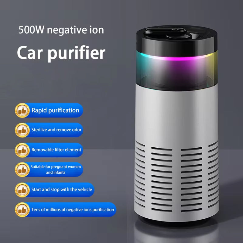 PestyEco Car Air Purifier – 105°C Thermal Formaldehyde Removal & Mijia Negative Ion Technology