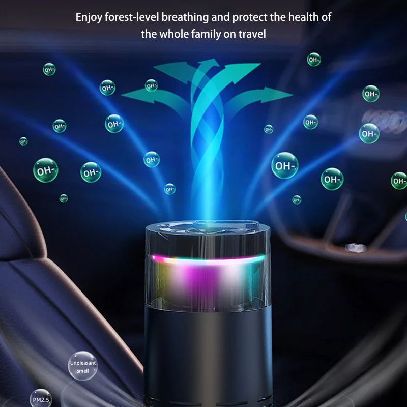 PestyEco Car Air Purifier – 105°C Thermal Formaldehyde Removal & Mijia Negative Ion Technology