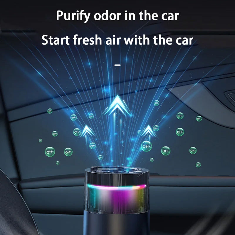 PestyEco Car Air Purifier – 105°C Thermal Formaldehyde Removal & Mijia Negative Ion Technology