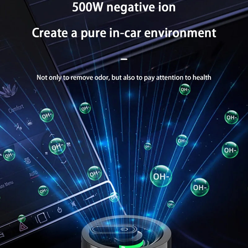 PestyEco Car Air Purifier – 105°C Thermal Formaldehyde Removal & Mijia Negative Ion Technology