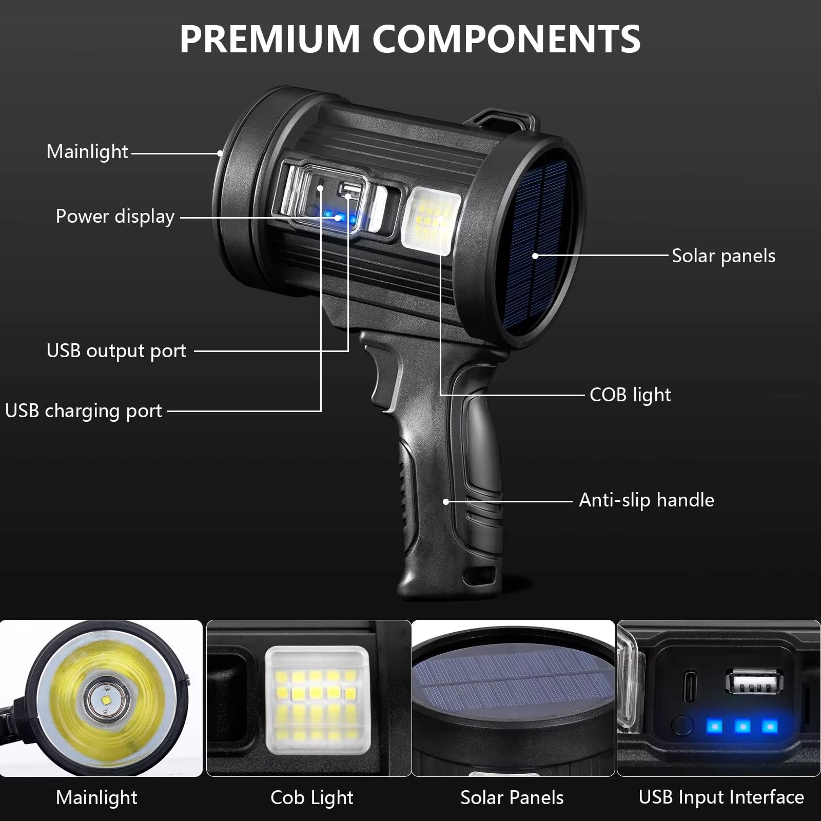 PexuLitex 1,000,000 Lumen LED Spotlight – 2000m Solar Rechargeable Beam & 9600mah Power Bank