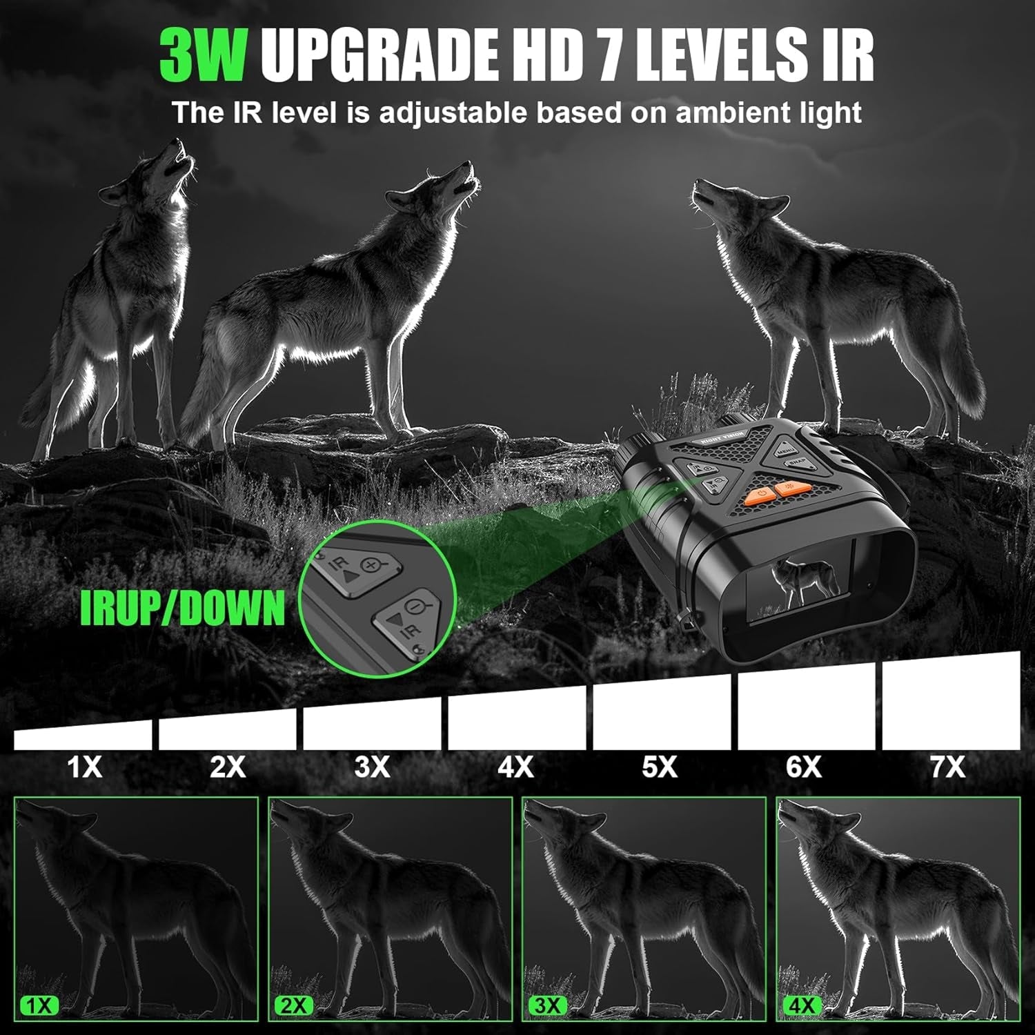PossNiox Military Night Vision Binoculars – 800m Infrared Range, 10x Zoom & HD Video Recording
