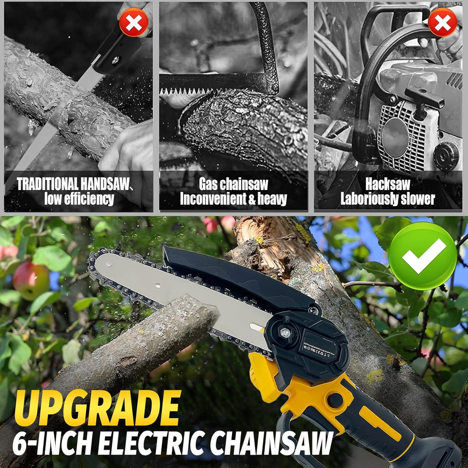 RosCimix 6-Inch Cordless Mini Chainsaw – Compatible with Makita/DeWalt/Milwaukee, High-Efficiency Motor