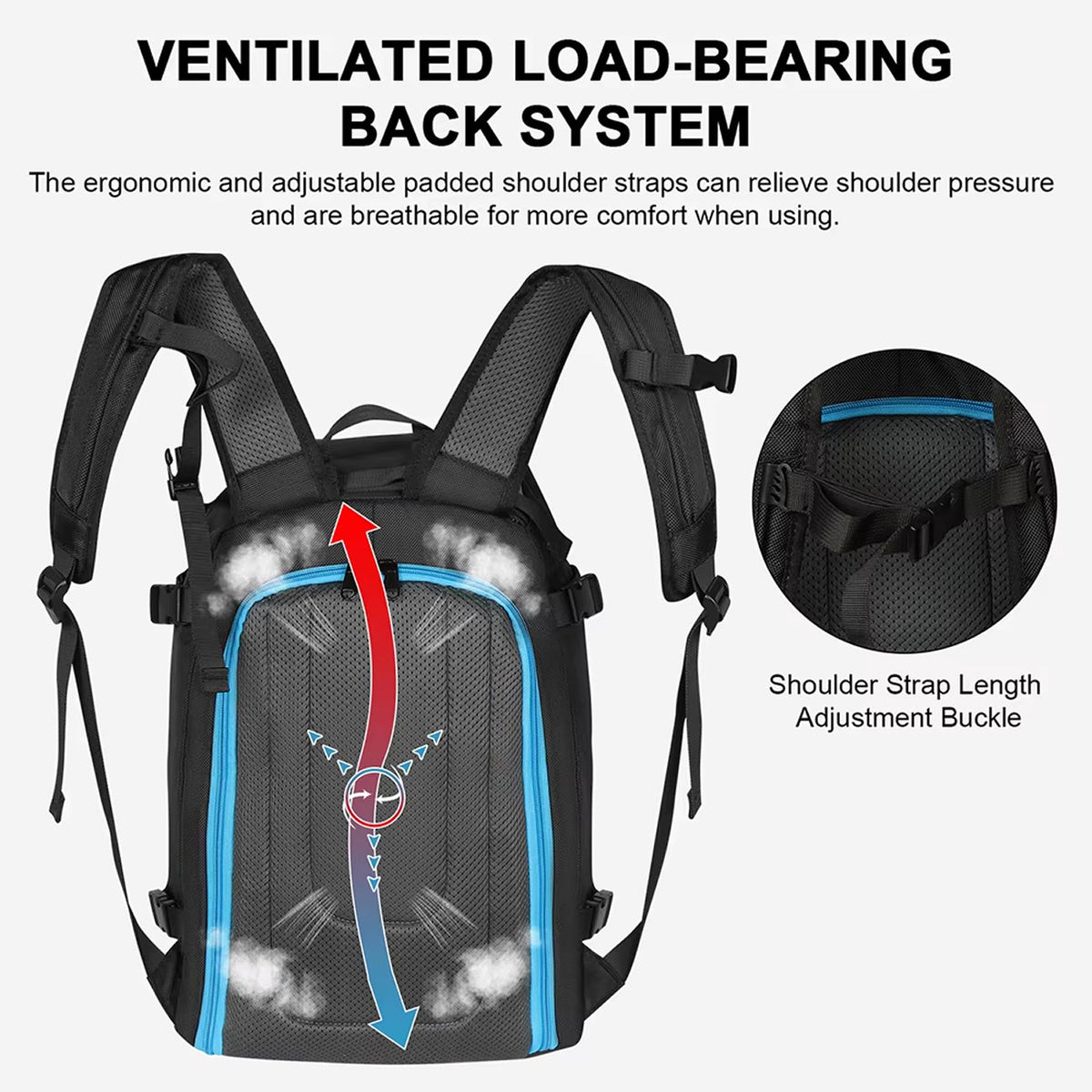 SkimiPack 50 Litre Three-Compartment Optimised Gear Layout
