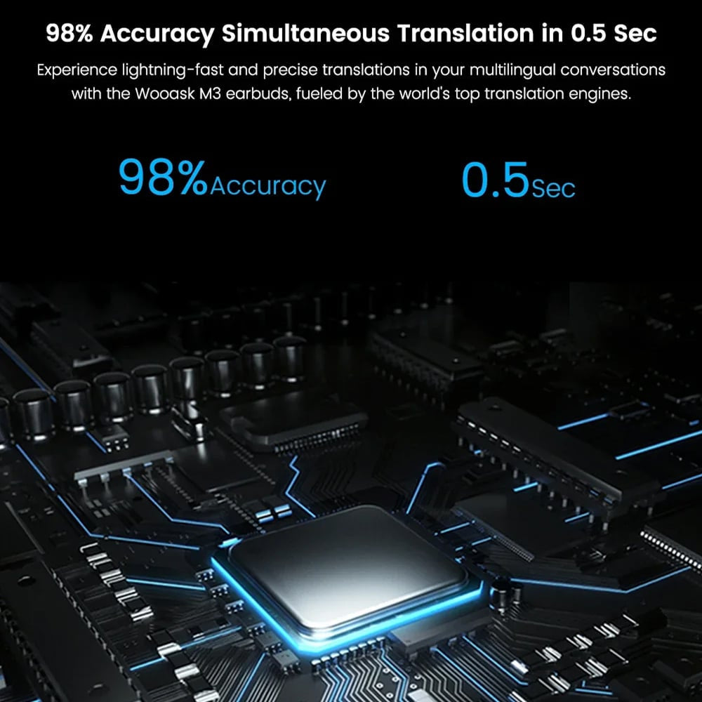 SmaxEntel Smart Translation Earbuds – 144 Languages, 98% Accuracy & 0.5s Real-Time AI Translator