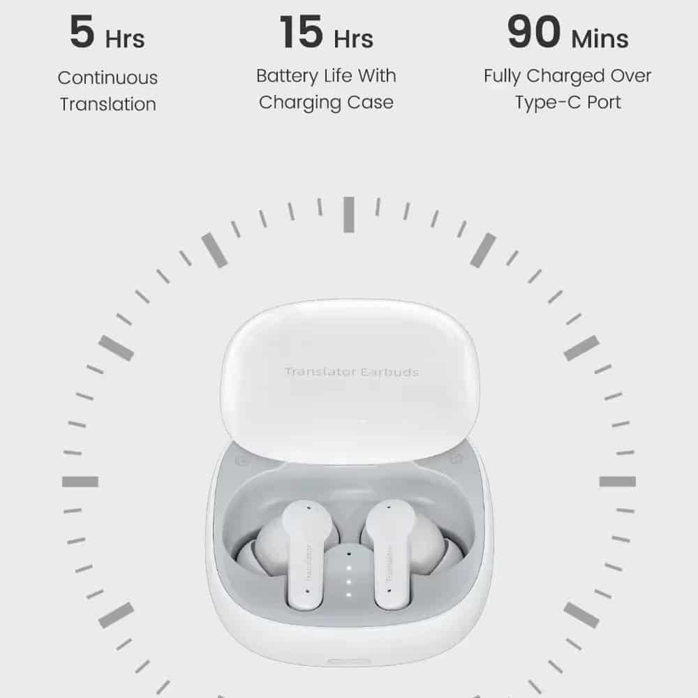 SmaxEntel Smart Translation Earbuds – 144 Languages, 98% Accuracy & 0.5s Real-Time AI Translator