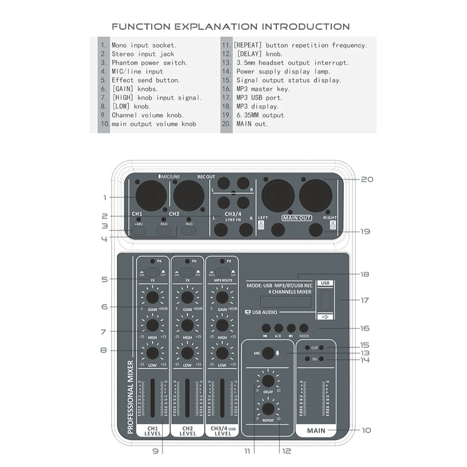 SoundVexe Four-Channel Professional EQ And 99 Digital Effects